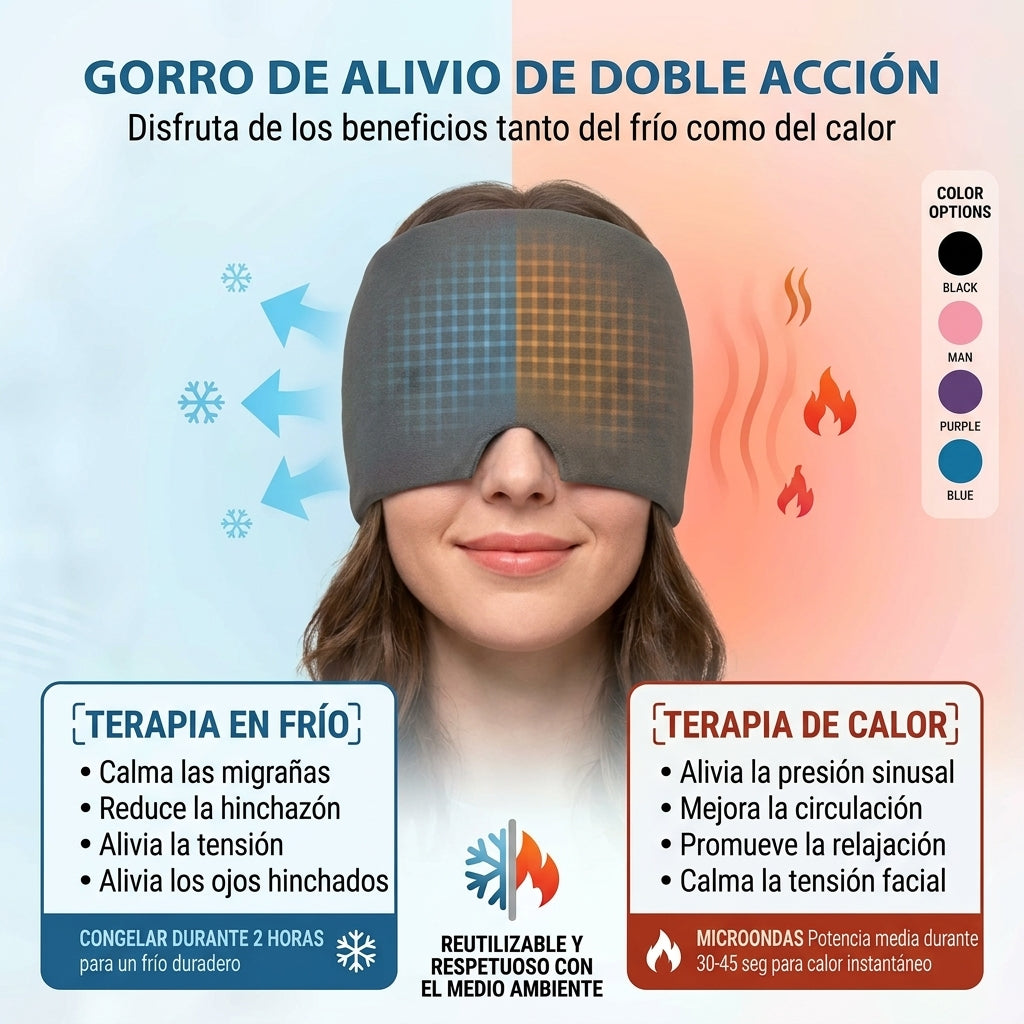 Infografía de doble acción: terapia de frío para calmar migrañas y reducir la hinchazón, y terapia de calor para aliviar la presión sinusal. Disponible en negro, rosa, morado y azul